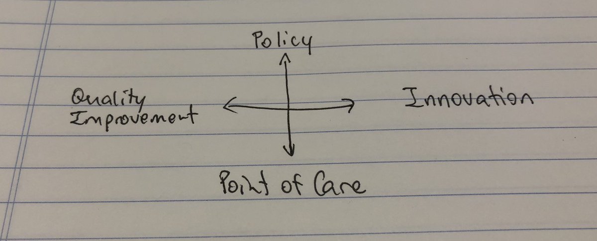 IPAC_NCR's tweet photo. Patrick Dumelie, CEO @CovenantHealth, provides a framework for thinking about health care transformation #ipac75 #ipac75th #ipac22 https://t.co/ftSMbZt4pj