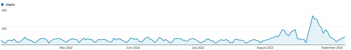 Tim Lowry tweet media