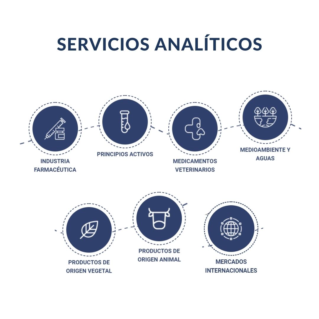 LabLitoral's tweet image. Conocé mucho más sobre los SERVICIOS como proveedores de ANÁLISIS que brinda Laboratorio Litoral ingresando en nuestra web: Laboratoriolitoral.com
-
CONTACTO:
📞 (0341) 527-8944
📞 Whatsapp VENTAS: +54 9 341 601-6655
📞 Whatsapp ADMIN Y RECEPCIÓN MUESTRAS: 
  +54 9 341 601-6807