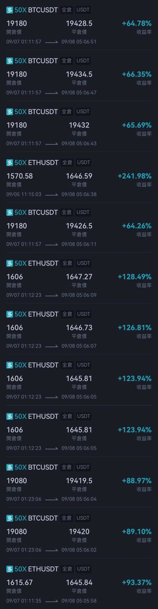 Ed 加密貨幣分析 tweet media