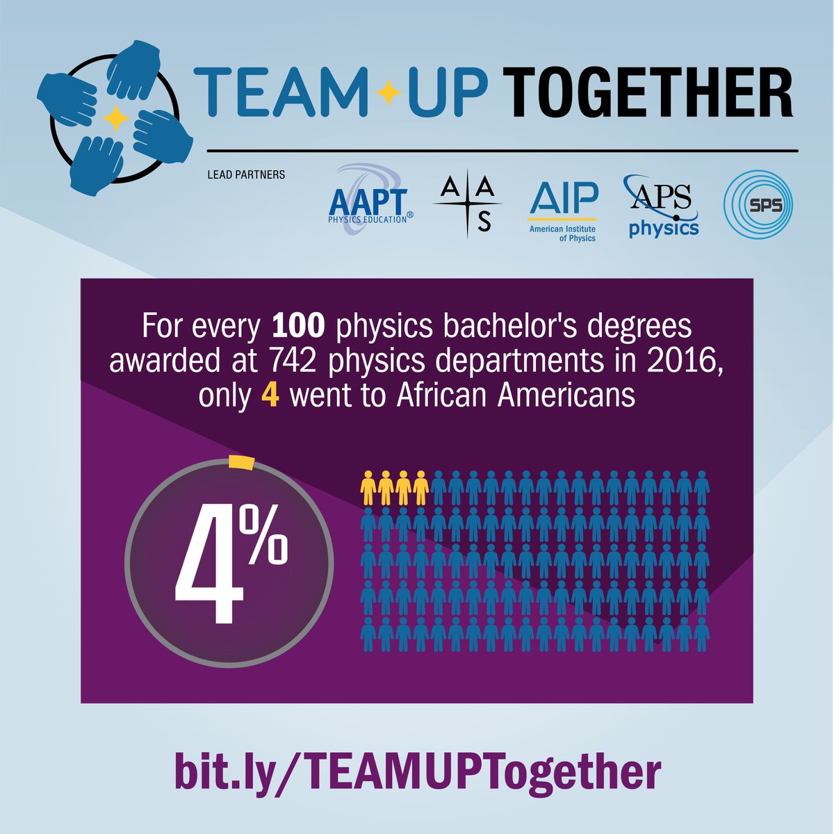 American Astronomical Society (AAS) tweet media