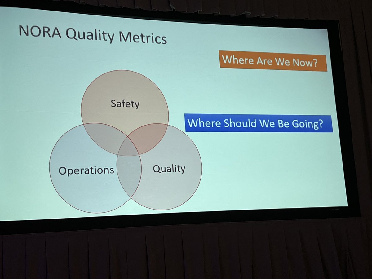 dremilym's tweet photo. @pfogartymackmd from @WCMAnesthesia on how to determine quality metrics in NORA. #APSF2022 #patientsafety @APSForg https://t.co/cwfpuOLqQc