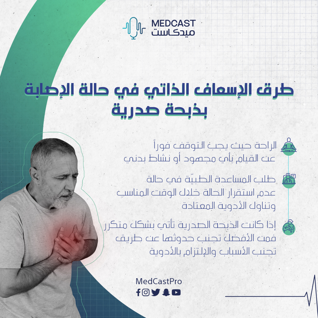 MedCastPro tweet picture