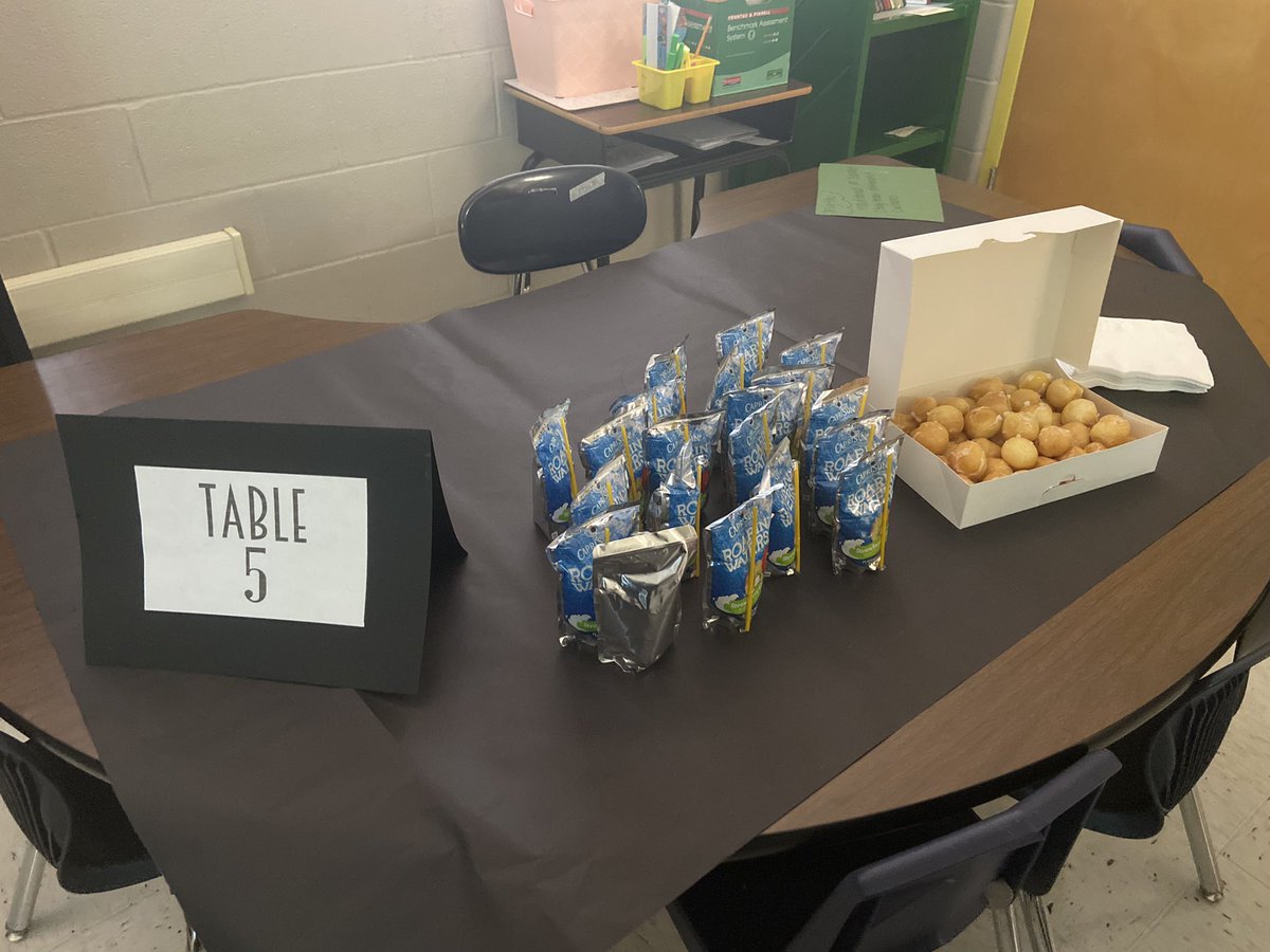 3rd graders at @nisdnicholses enjoyed yummy treats while they read traditional literature books ☕️🍩📖 @NISDElemCI @nisdelemelar