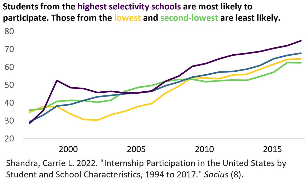 Carrie Shandra tweet media