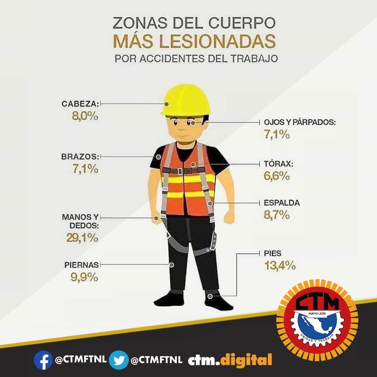 CTM Querétaro Oficial ctm_qro_oficial Twitter Profile Sotwe