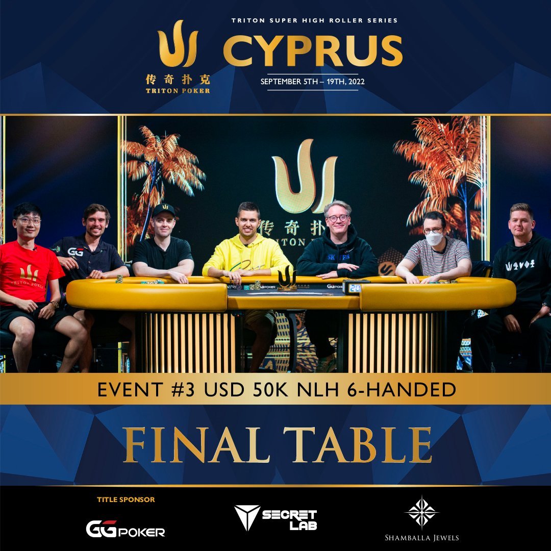 Na naszym kanale na Twitchu trwa relacja ze stołu finałowego turnieju 50k$ 6-Handed. A tam m.in. Fedor Holz, Jason Koon czy Ike Haxton! Zapraszamy na Triton Poker Cypr!

➡️ twitch.tv/railme/