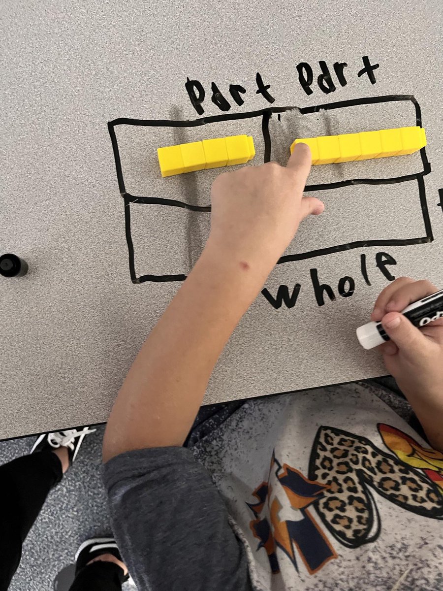 Goforth Elementary tweet media