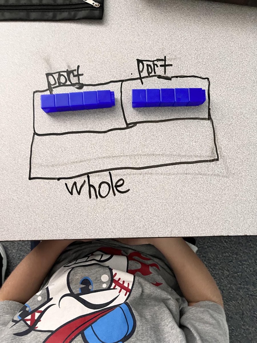 Goforth Elementary tweet media