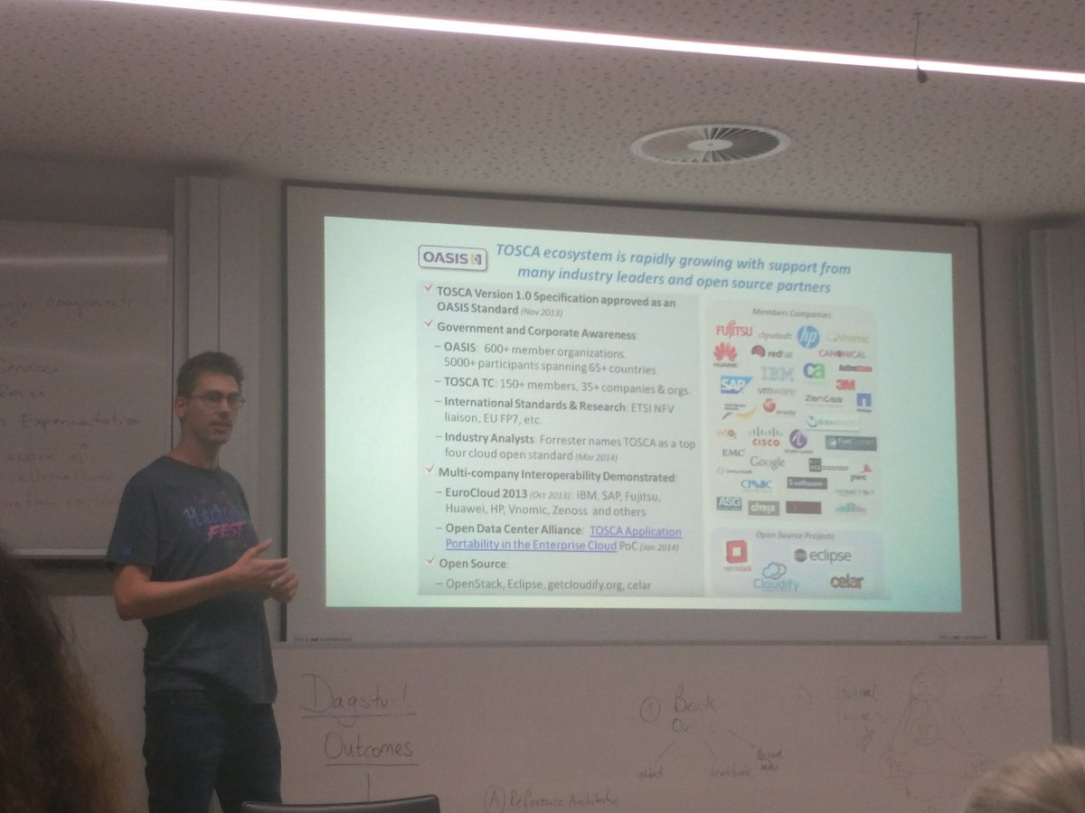 EDT Community (@communityedt) on Twitter photo Oliver Kopp <a href="/koppor/">Oliver Kopp</a> talked first about #TOSCA and then #JabRef
#DigitalTwins #MDE4DigitalTwins Oliver Kopp <a href="/koppor/">Oliver Kopp</a> talked first about #TOSCA and then #JabRef
#DigitalTwins #MDE4DigitalTwins