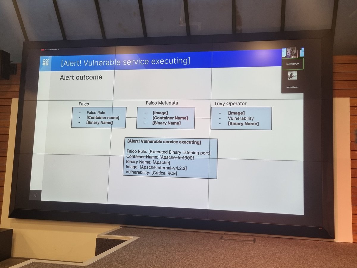 devstefops's tweet photo. Thanks @ManciniJ for a really insightful lightening session on Trivy, Falco and securing #kubernetes #owasplondon https://t.co/M0kprhDrfA