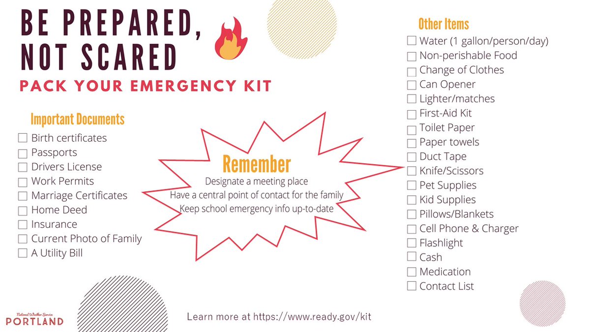 With the strong winds and low humidity expected Friday and Saturday, and with rapid fire spread possible, make sure you have emergency evacuation plans ready!

#ORwx #WAwx #WeatherReadyNation #ORFire