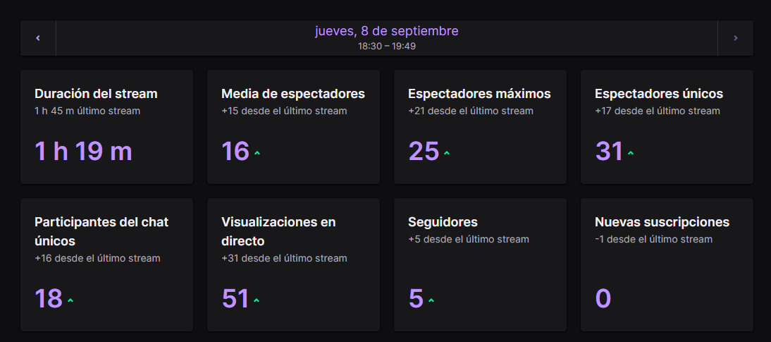 mario95gaming's tweet photo. Muchas gracias por la gran acogida que ha tenido el primer directo relacionado con #GenerationWars
Tengo muchísimas ganas de empezar el torneo y que los participantes lo disfruten.
Poco a poco os los iré presentando por aquí 😏 https://t.co/IT39fJ1zMt