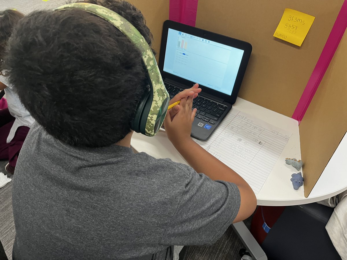ChristieElem's tweet photo. 3rd graders working hard to show what they know on their assessment. #fisd3 #fisdmadetoshine https://t.co/vrdvaELGOF