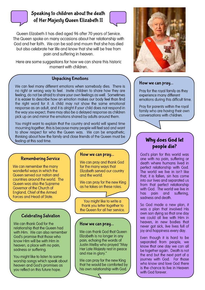 Our thoughts are with the Royal family as they mourn the loss of Her Majesty Queen Elizabeth II. This resource may help you unpack this difficult news with your family.
We have also made a PDF available to download from tath.co.uk

#QueenElizabethII #familyprayer