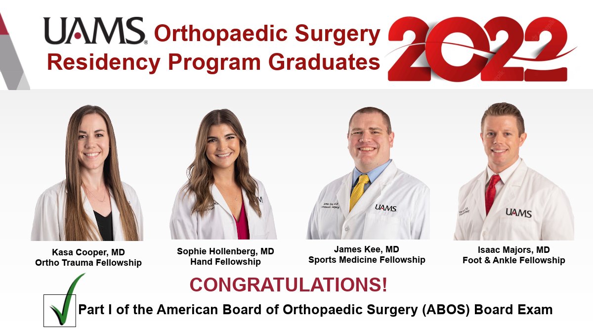 Congratulations 2022 <a href="/uamsortho/">UAMS Health Orthopaedics & Sports Medicine</a> graduates for✅Part I of the <a href="/ABOSortho/">American Board of Orthopaedic Surgery</a> Board Exam, marking 15 consecutive yrs our grads✅on 1st attempt! 
"This is a reflection of the quality of education we receive here at <a href="/uamshealth/">UAMS Health</a>." 
-Corey Montgomery, MD, Program Director &amp; <a href="/uamsortho/">UAMS Health Orthopaedics & Sports Medicine</a> alum