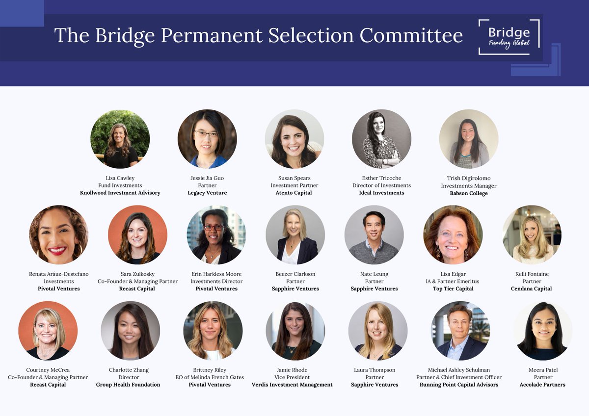 Bridge Funding Global - our membership platform for selected LPs and Women GPs - is now live. All the approved LPs and GPs will be able to activate their profiles this week and RSVP for the LPs/Women GPs Matching Dinners in SF, LA, and NYC. 
📢🤩Our Permanent Selection Committee: