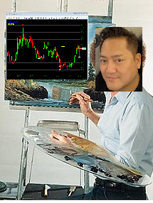 modern_rock's tweet photo. Want to learn how to #topTick and #bottomTick every trade like a FinTwit trading guru who never "looses" ?
#tradingIsEasy https://t.co/kL8vlo7cNA
