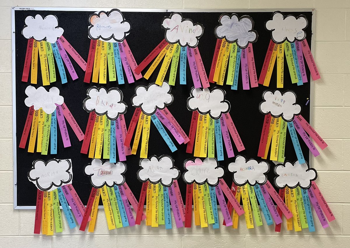 henderson_ave's tweet photo. Each child bring a rainbow of character! (Gr1/2) @YRDSB https://t.co/a5okEz0Yrh