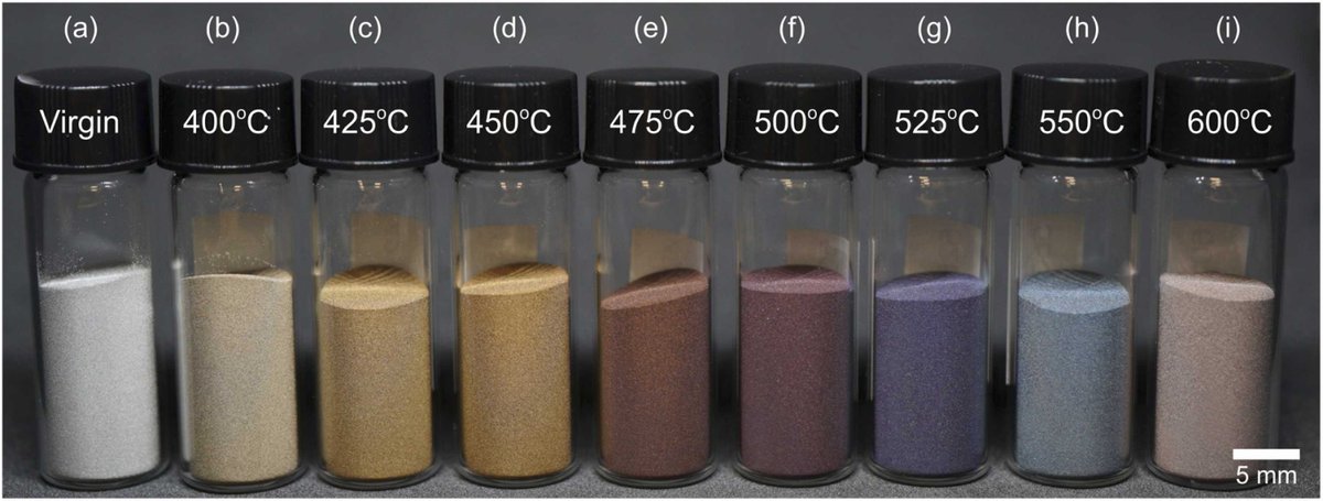 AddMELab's tweet photo. What if we told you that you can monitor the oxygen content in metal powders during additive manufacturing with…a document scanner? Don’t believe it? Check out our latest paper: https://t.co/MTj7ExpPeu https://t.co/h4D0Qx6gCv