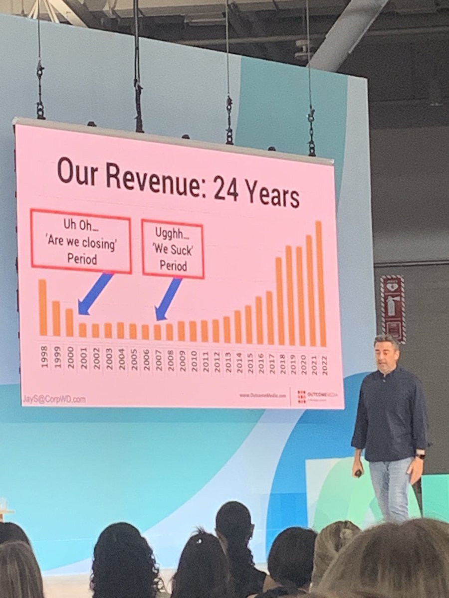 greglinn's tweet photo. ⁦@JaySchwedelson⁩ shared the best quote ever, from his grandfather as his business struggled: “Stupider people than you are succeeding at this, so you should too!” https://t.co/5H4b8nopfc