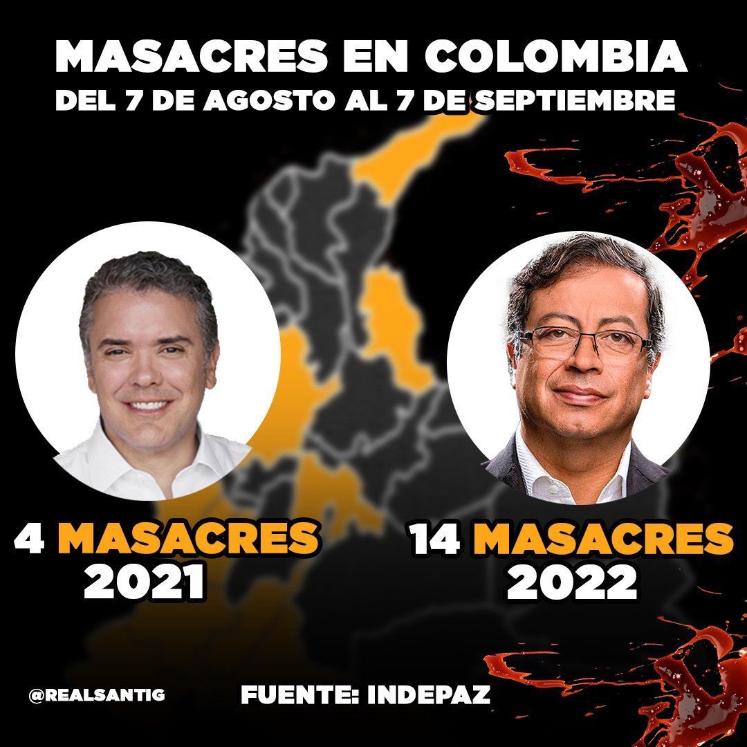 PaolaHolguin's tweet image. Dónde están los que gritaban “Nos están matando”, los de los conteos de masacres, los que lloraban los líderes sociales asesinados?