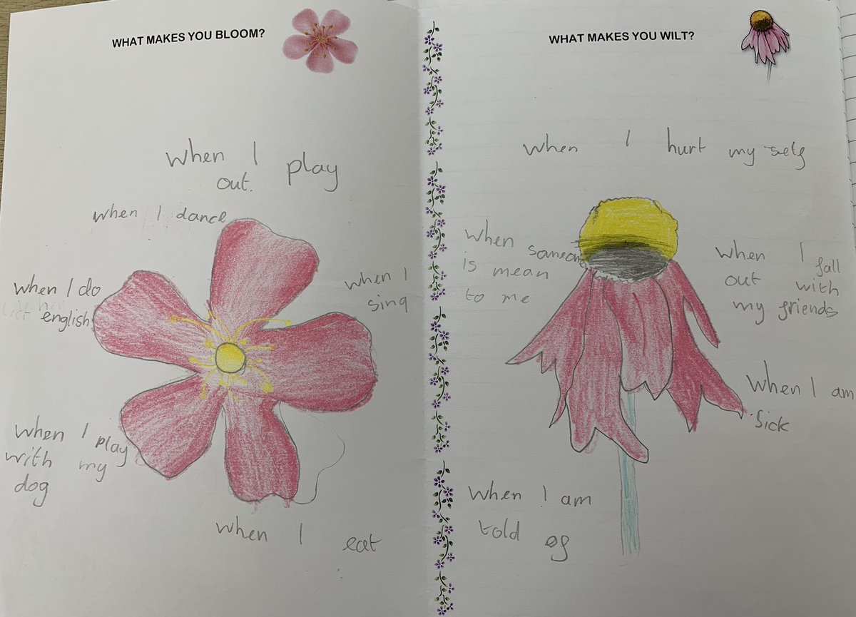 wiskow_julie's tweet image. Some lovely work today @Teacherglitter from my Y4s - thanks for the great idea #bloomingmarvellous @TinyOwl_Books @SkippyCazza @RodeHeathSchool