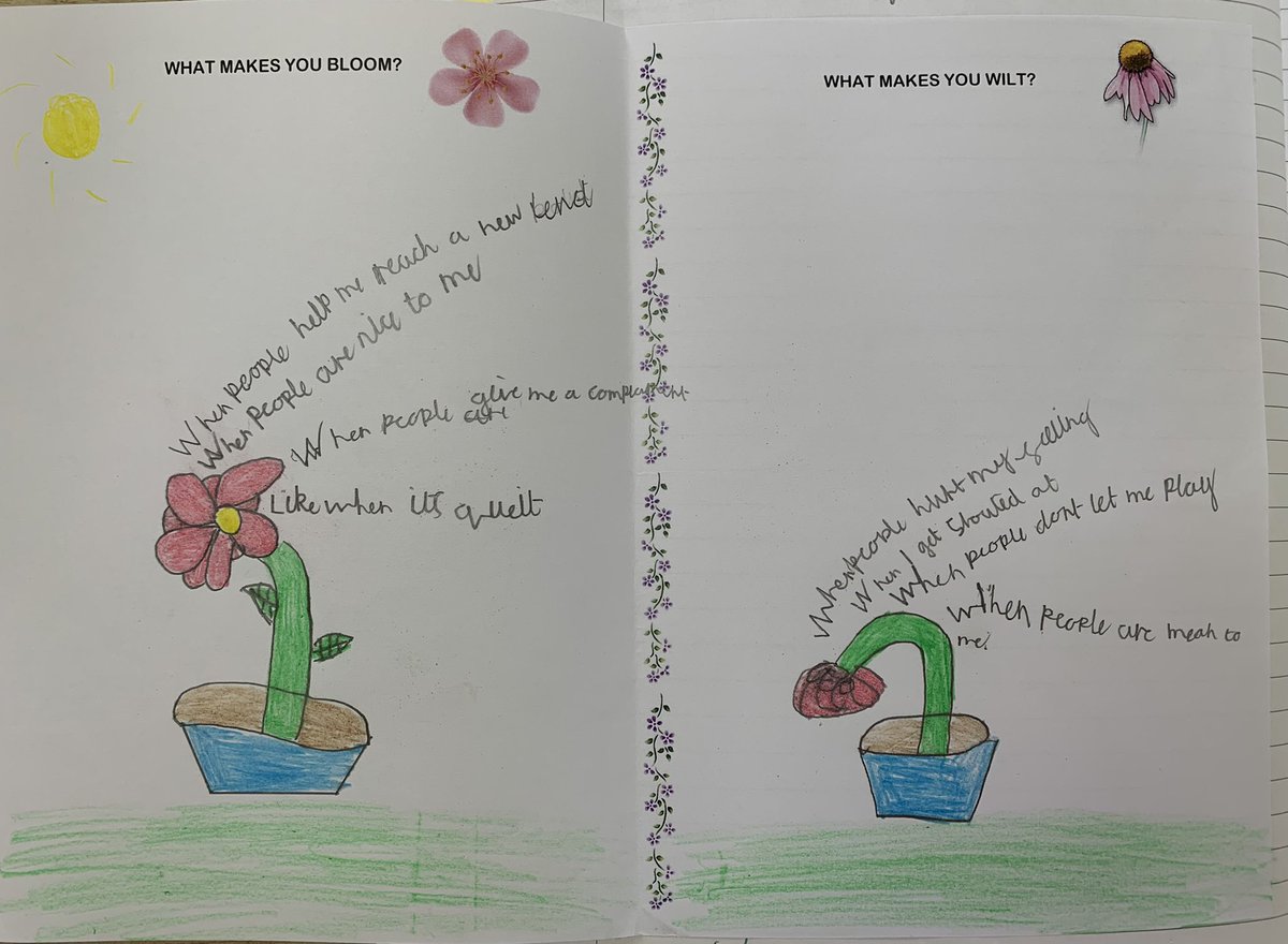 wiskow_julie's tweet image. Some lovely work today @Teacherglitter from my Y4s - thanks for the great idea #bloomingmarvellous @TinyOwl_Books @SkippyCazza @RodeHeathSchool