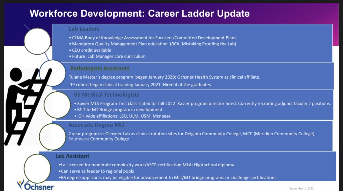 Sarah Garner, PhD, PA(ASCP) tweet media