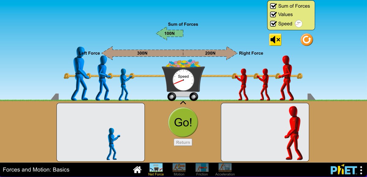 sdavis41011's tweet image. Today Ss used #PheTInteractiveSimulations to explore balanced and unbalanced forces.  #OneChatham #CCSVA
