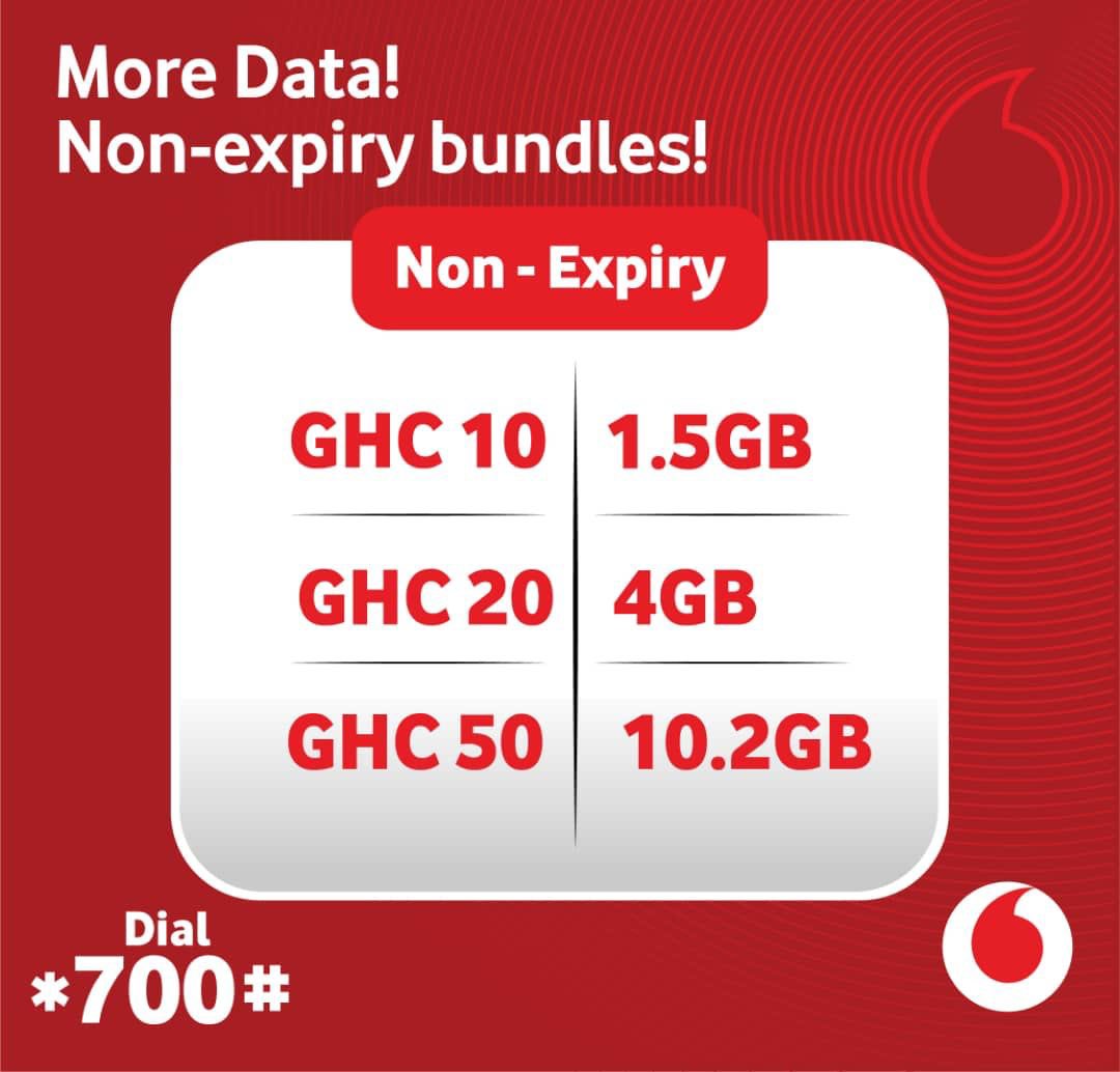 __RayRyan's tweet photo. Choose the best affordable data mobile plan for you today ๐คฒ๐ฝ
#2MoorchData https://t.co/IpXyBucryN