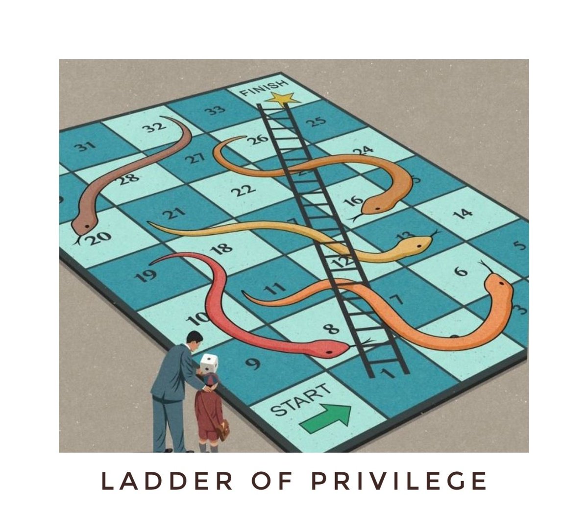 tkritika1501's tweet photo. As the admission process starts in CSKHPKV, Palampur, it's a reminder to the university administration to look beyond the lens of business and reduce the SFS fees. Education is not a privilege. Let's mind the gap 'PRIVILEGE GAP' in education.
@jairamthakurbjp @ProfHKChaudhary https://t.co/oN1HkqnEf4