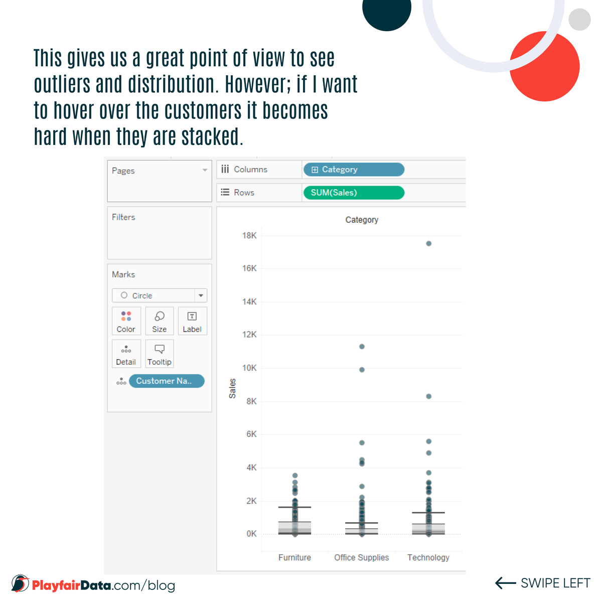 thedataveteran's tweet photo. Another week has gone by #datafam! Time fly's when you are having fun. Today @MaggyMuellner and I continue our chart type #WeeklyTableauTip with a Jittered Box Plot.
#tableau #WeeklyTableauTips https://t.co/nYmQSwfa60
