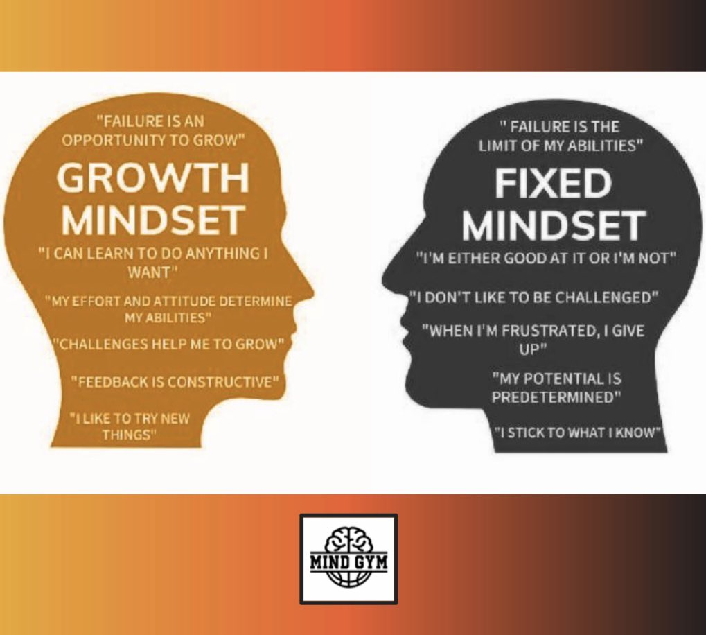JayceJHansen's tweet photo. Don’t get stuck with a fixed mindset…keep growing 📈

#mindgym #mindset #growthmindset #quoteoftheday #dailymotivation #sportspyschology https://t.co/OXI0mRq3NY