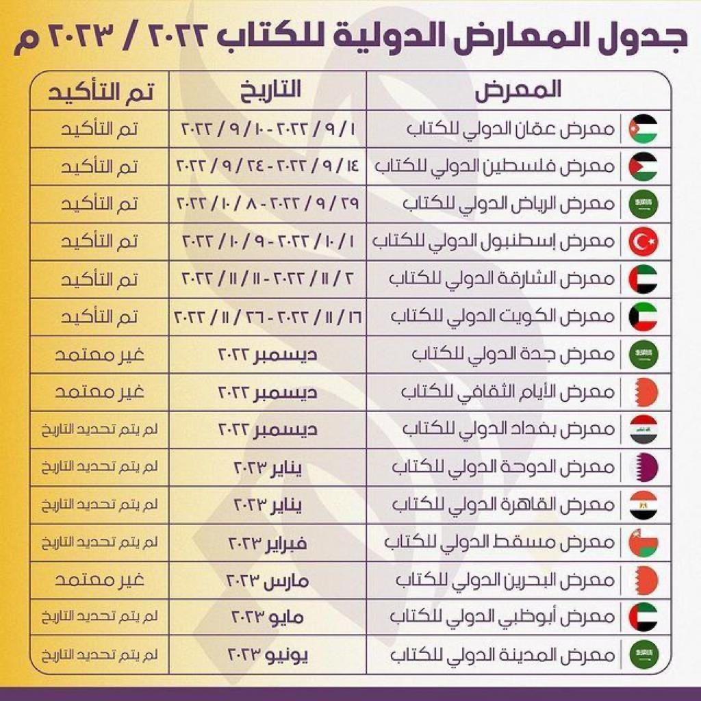 علي بن سعد القحطاني on Twitter "المعارض الدولية للكتاب 2022/ 2023م 
