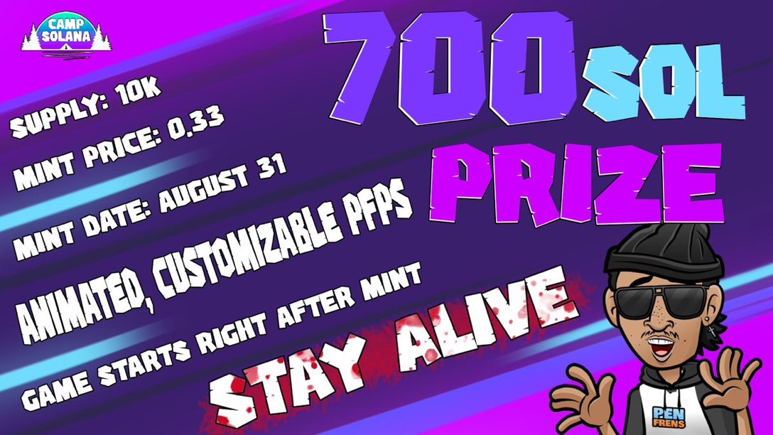 Rumble-style game played out on Twitter. Stay alive for a 700 $SOL prize for last camper standing. 0.33 $SOL mint price, public goes live today. Every camper is animated and customizable.