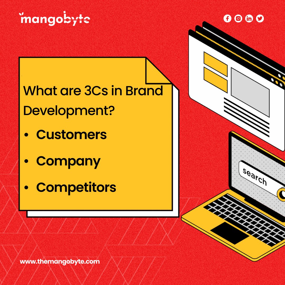 byte_mango's tweet photo. 𝐄𝐬𝐭𝐚𝐛𝐥𝐢𝐬𝐡 𝐭𝐡𝐞 𝐛𝐫𝐚𝐧𝐝 𝐯𝐚𝐥𝐮𝐞 𝐨𝐟 𝐲𝐨𝐮𝐫 𝐜𝐨𝐦𝐩𝐚𝐧𝐲 𝐰𝐢𝐭𝐡 𝐌𝐚𝐧𝐠𝐨𝐁𝐲𝐭𝐞!

WhatsApp Us: +977 9863593458
📧 hello@themangobyte.com

#DigitalMarketing #SEO #Optimazation #BrandDevelopment https://t.co/fVq5N2T2Ys