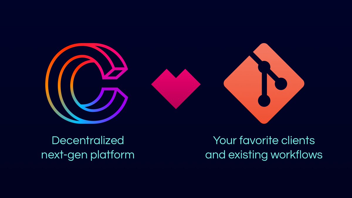 py's tweet image. Codebase is a decentralized next-gen platform that works with your favorite clients and existing workflows.