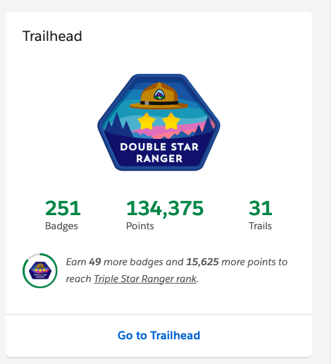 thetarunguptaa's tweet photo. My next goal to achieve my next Double Star Ranger to ALL STAR Ranger and got the my PD1 & Javascript Certification asap.
Thanks give me mentorship opportunity @gauravkheterpal @justguilda @trailhead @SalesforceDevs #MyGoalsforDF22
#salesforce #trailhead #trailblazers https://t.co/8wfSxIqRrN