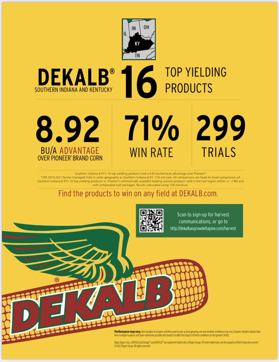 DEKALB Asgrow S. Indiana & Kentucky (@dkas_sinky) on Twitter photo #Harvest22 has arrived! Want to maximize your #corn yield? Try #DEKALB paired with <a href="/BayerCropProUS/">Bayer Crop Protection U.S.</a> for top notch results💪Proof is in the combine monitor🌽 <a href="/Asgrow_DEKALB/">DEKALB Asgrow Seed</a>
#WinningHasRoots #Delaro #DelaroComplete #TriVolt #CoverYourBases #Harvest22 has arrived! Want to maximize your #corn yield? Try #DEKALB paired with <a href="/BayerCropProUS/">Bayer Crop Protection U.S.</a> for top notch results💪Proof is in the combine monitor🌽 <a href="/Asgrow_DEKALB/">DEKALB Asgrow Seed</a>
#WinningHasRoots #Delaro #DelaroComplete #TriVolt #CoverYourBases