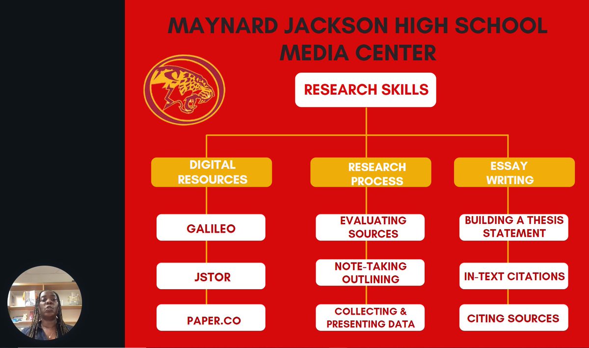 tinyurl.com/Research-Skill…
Click on the link to view information on research skills mini-lessons in the Media Center during students' lunch periods.