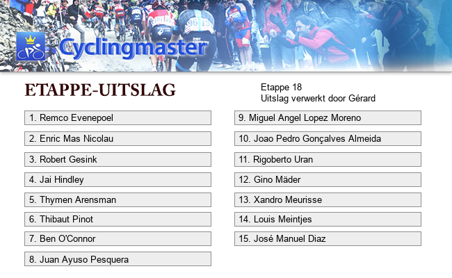 Cyclingmaster Robot tweet media