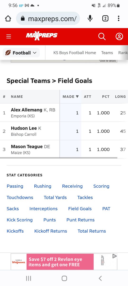 AlexAllemang's tweet photo. Week 1 MaxPreps Ranking Kansas 5A. @punt_21 @KickingWorld @sportsinkansas @CoachDrewDallas @KU_Football @DerekCro28 @Coach5000Watts @CoachHering @CoachSladeSwan @CoachBurnhamKSU @G5JeffMartin @SamE520 @BillyGlasscock4 @CoachSFountain @JR_Sandlin @CoachHutzler @CoachGHiggins https://t.co/IMcUUxeWdR