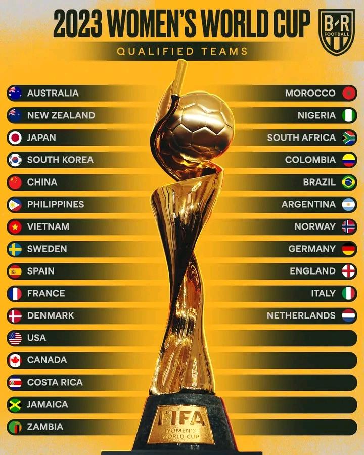 Footballmatics's tweet photo. https://t.co/22d7yqKhzQ