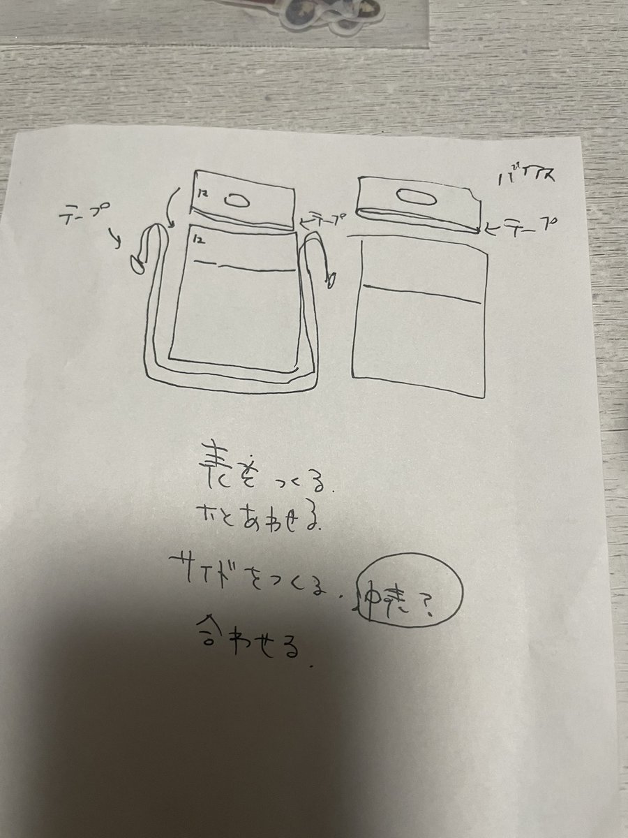 新しい動画を作るためのバッグの構想。
何回も試作して納得いく物が出来たら動画作りに入ります🥰
いつもここからだから動画できるまで2週間かかります😭