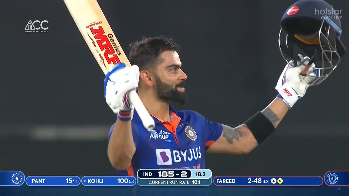 71 st <a href="/imVkohli/">Virat Kohli</a>