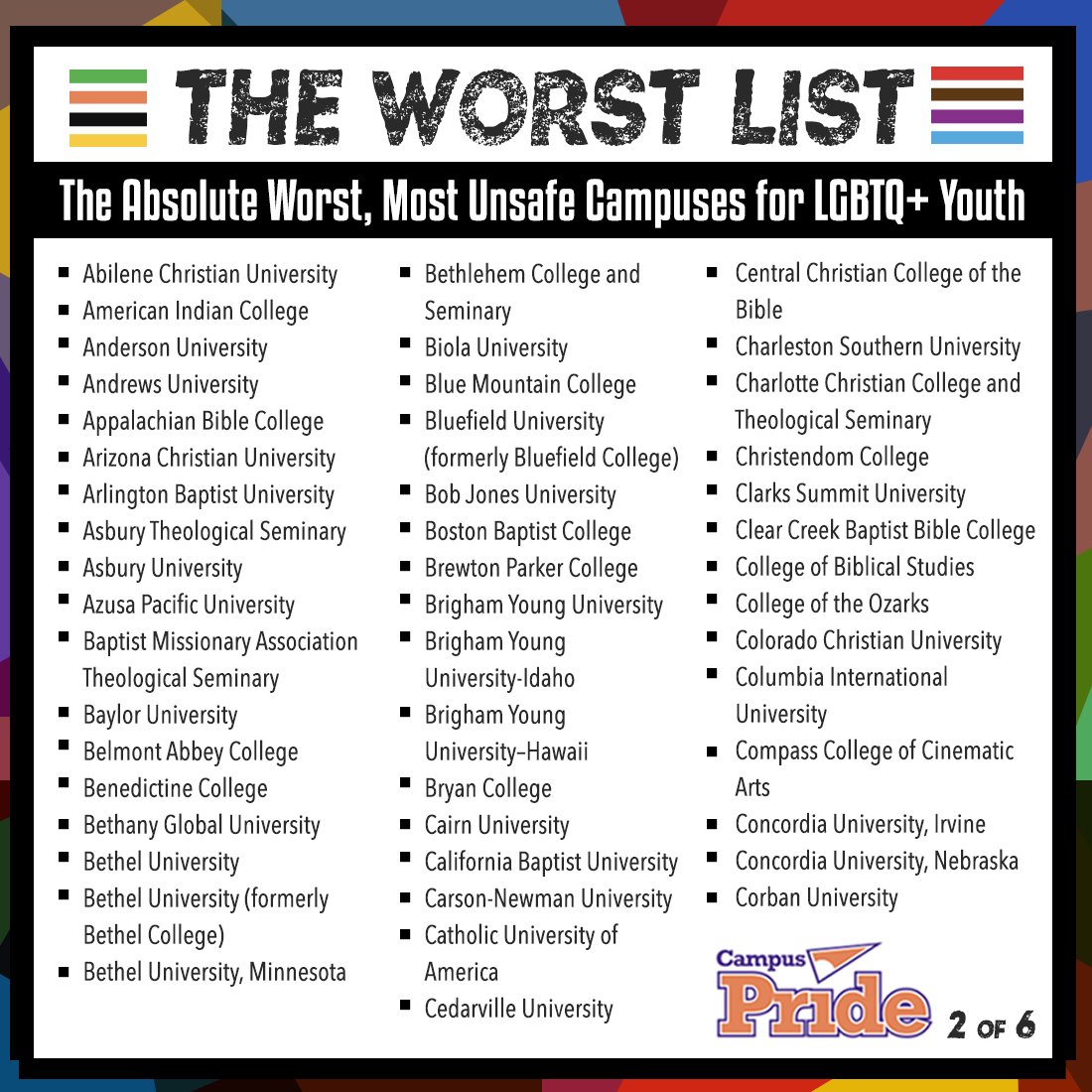 Worst List: The Absolute Worst, Most Unsafe Campuses for LGBTQ+ Youth - Campus Pride