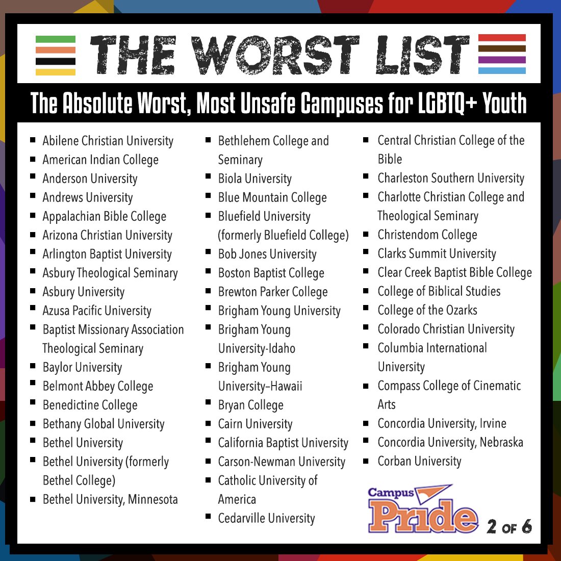 Worst List: The Absolute Worst, Most Unsafe Campuses for LGBTQ+ Youth -  Campus Pride