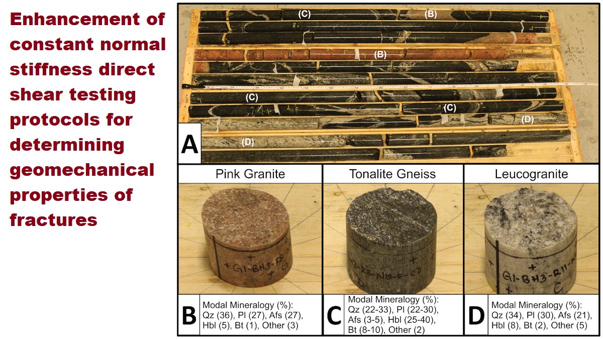 Canadian Geotechnical Journal tweet media