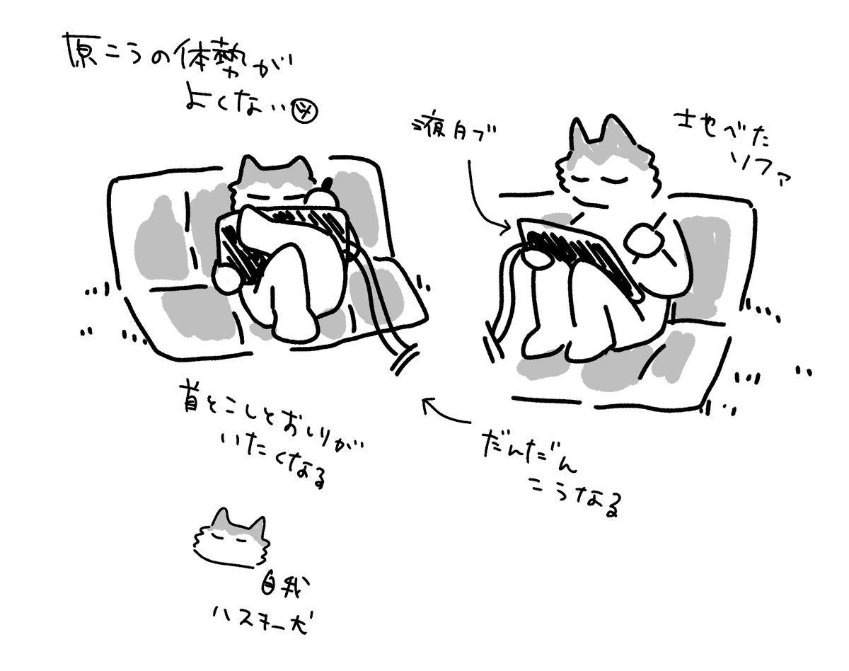地べた原稿説明の図 